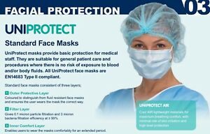 What is the EN14683 test for masks