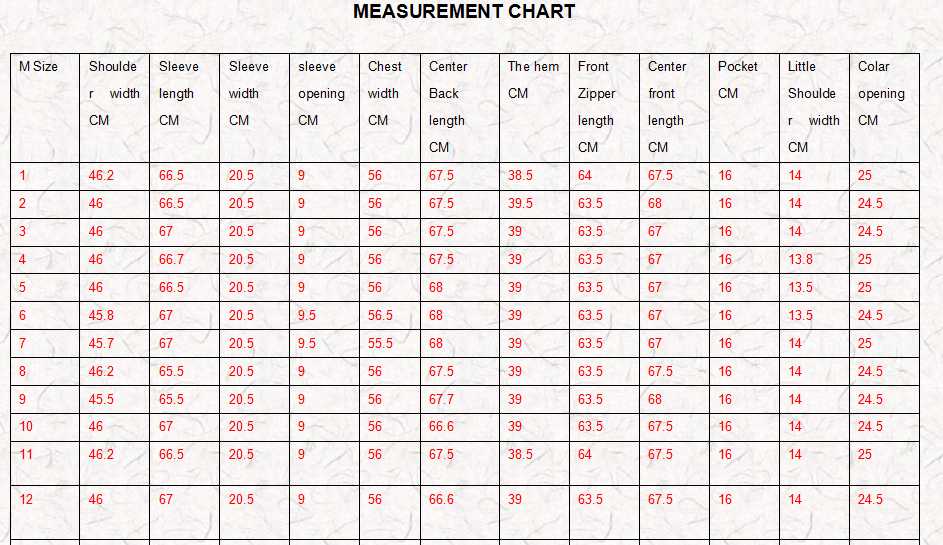 China Clothes Inspection Garment quality control Textile QC_China