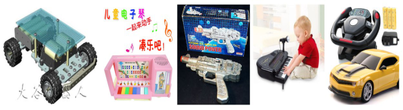 Electronic toy inspection:musical instrument electronic toy -mechanical electronic toy
