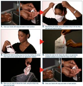 How to Remove N95 Masks Properly