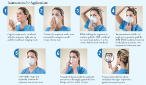 How to Wear N95 Masks Properly