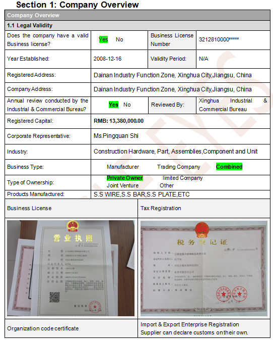 China Factory Audit-company overview