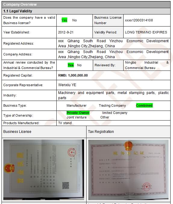 Factory Audit Company Overview