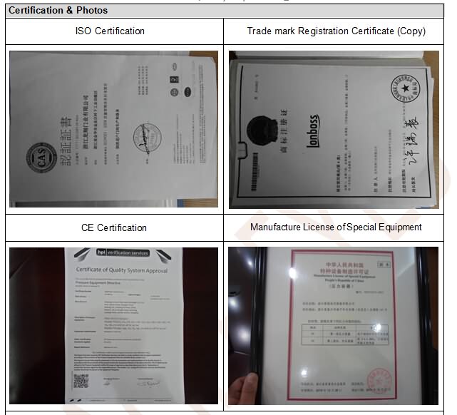 Factory Eveluation Certification & Photos
