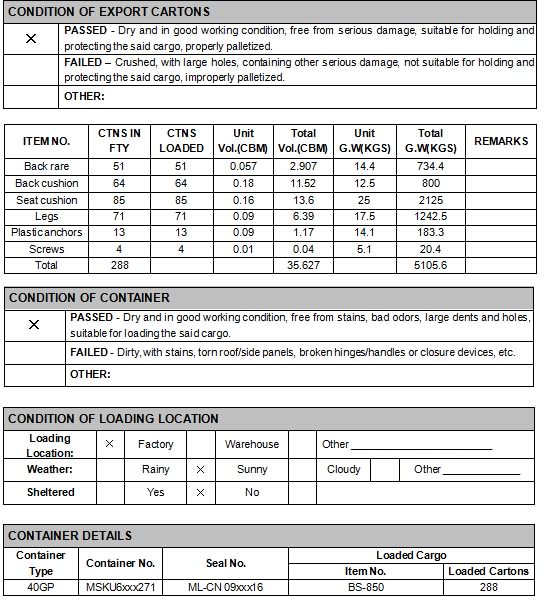 Container Loading Supervision/Loading Survey Report