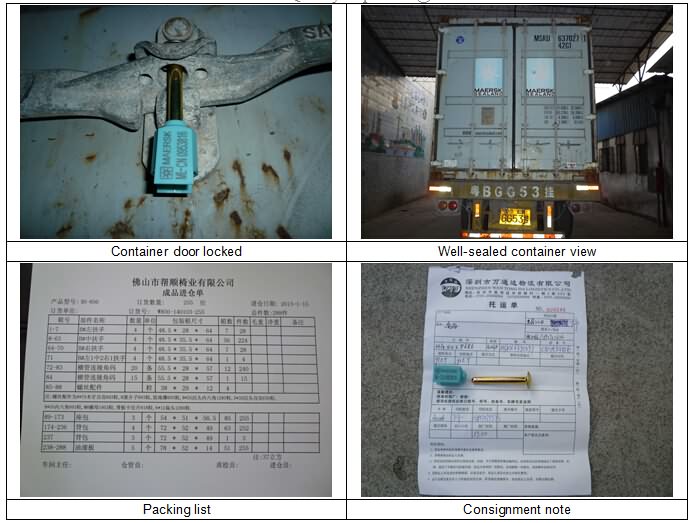 Container Loading Supervision/Loading Survey Report