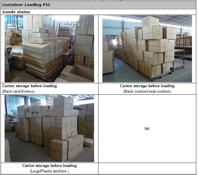 Container Loading Supervision/Loading Survey Report