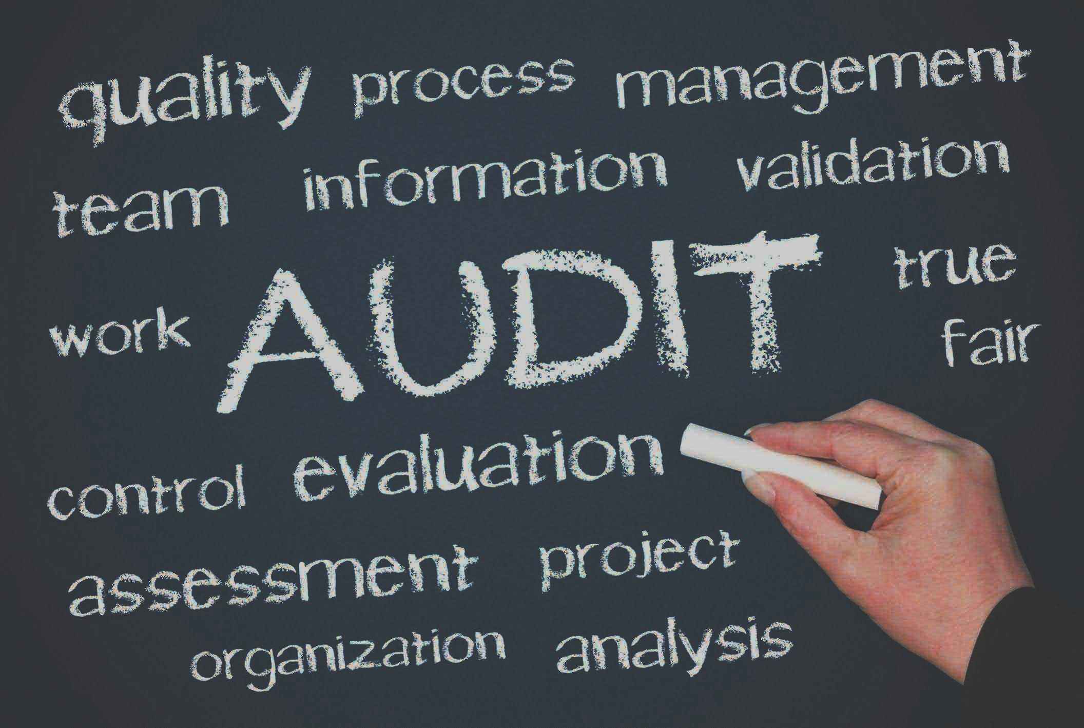 China Factory Audit Checklist