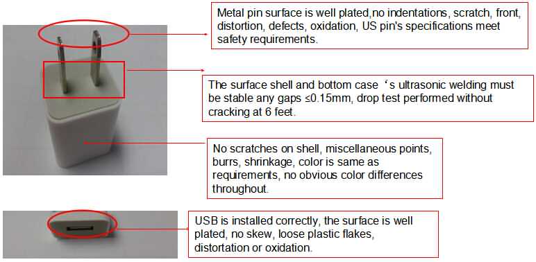 Charger inspection: workmanship checking points for  Home Charger