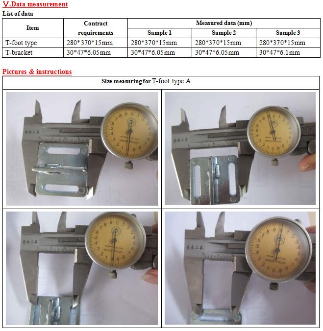 quality inspection report data measurement