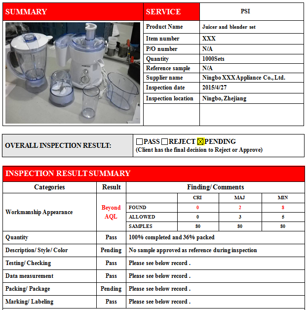 quality inspection report summary